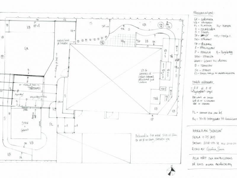Markplan