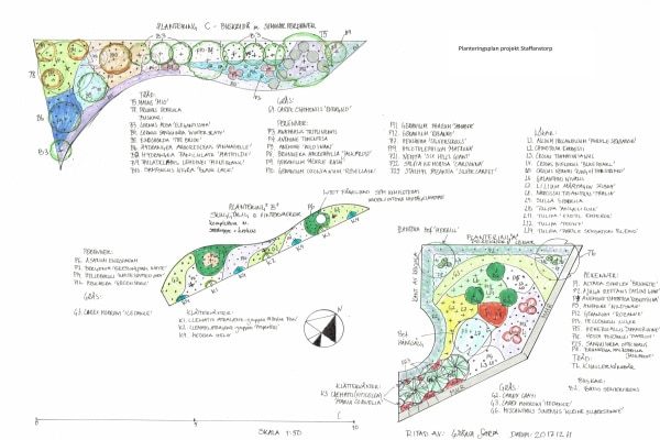 Staffanstorp_Planteringsplan