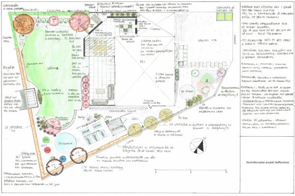 Staffanstorp_illustrationsplan